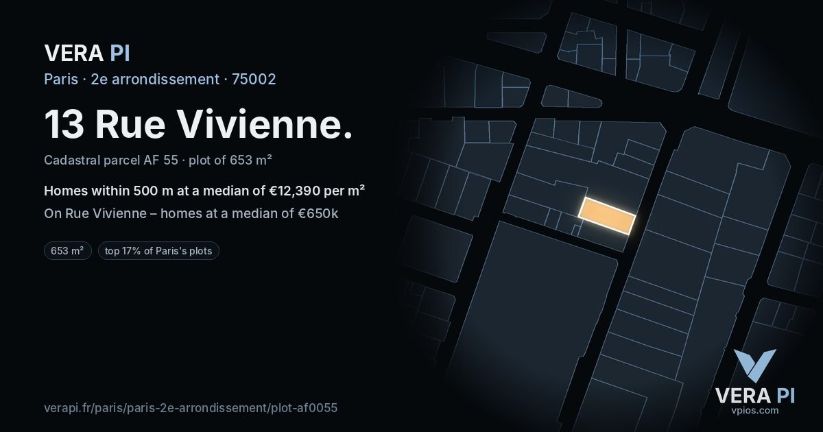 13 Rue Vivienne, 2e arrondissement at night – the plot lit, the parcels around coloured by the prices near them