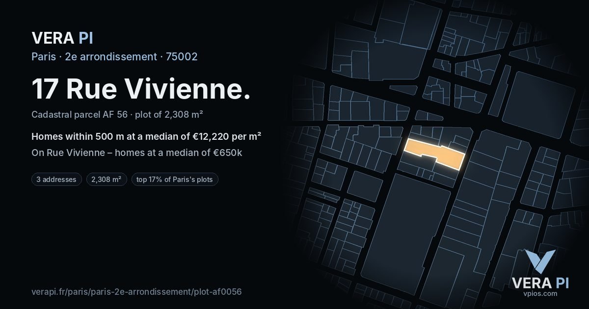 17 Rue Vivienne, 2e arrondissement at night – the plot lit, the parcels around coloured by the prices near them