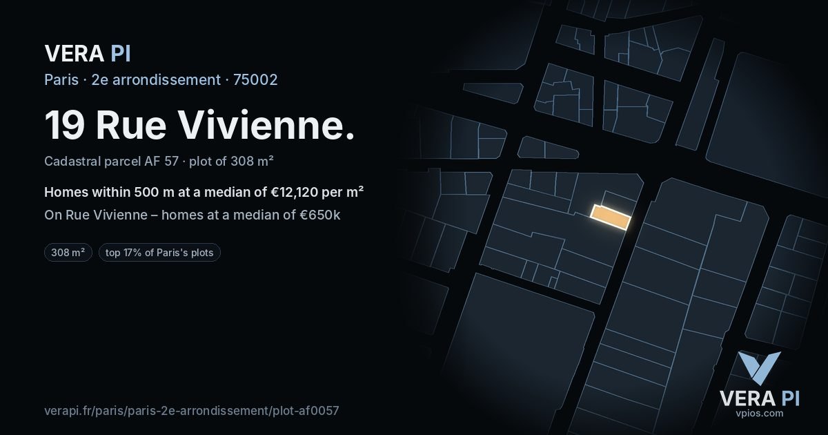 19 Rue Vivienne, 2e arrondissement at night – the plot lit, the parcels around coloured by the prices near them