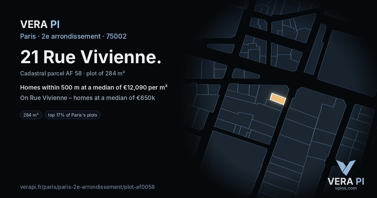 21 Rue Vivienne, 2e arrondissement at night – the plot lit, the parcels around coloured by the prices near them