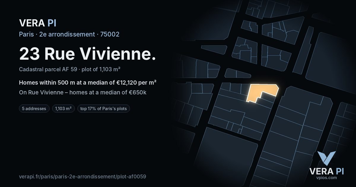 23 Rue Vivienne, 2e arrondissement at night – the plot lit, the parcels around coloured by the prices near them