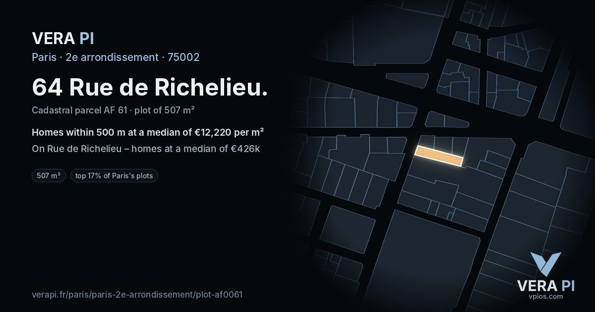 64 Rue de Richelieu, 2e arrondissement at night – the plot lit, the parcels around coloured by the prices near them