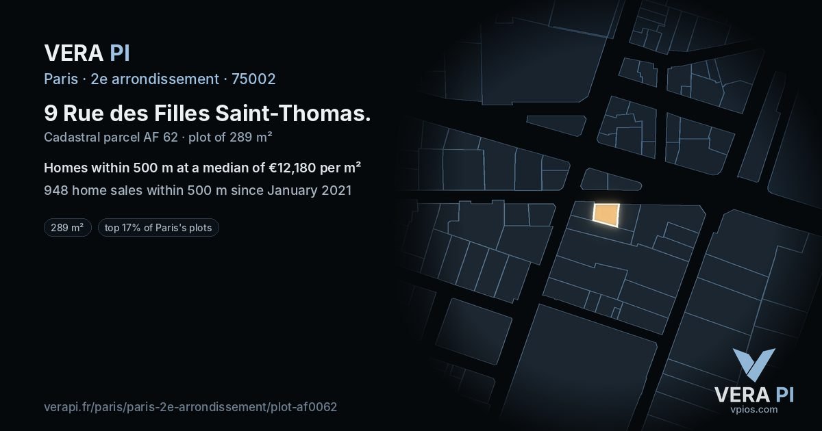 9 Rue des Filles Saint-Thomas, 2e arrondissement at night – the plot lit, the parcels around coloured by the prices near them