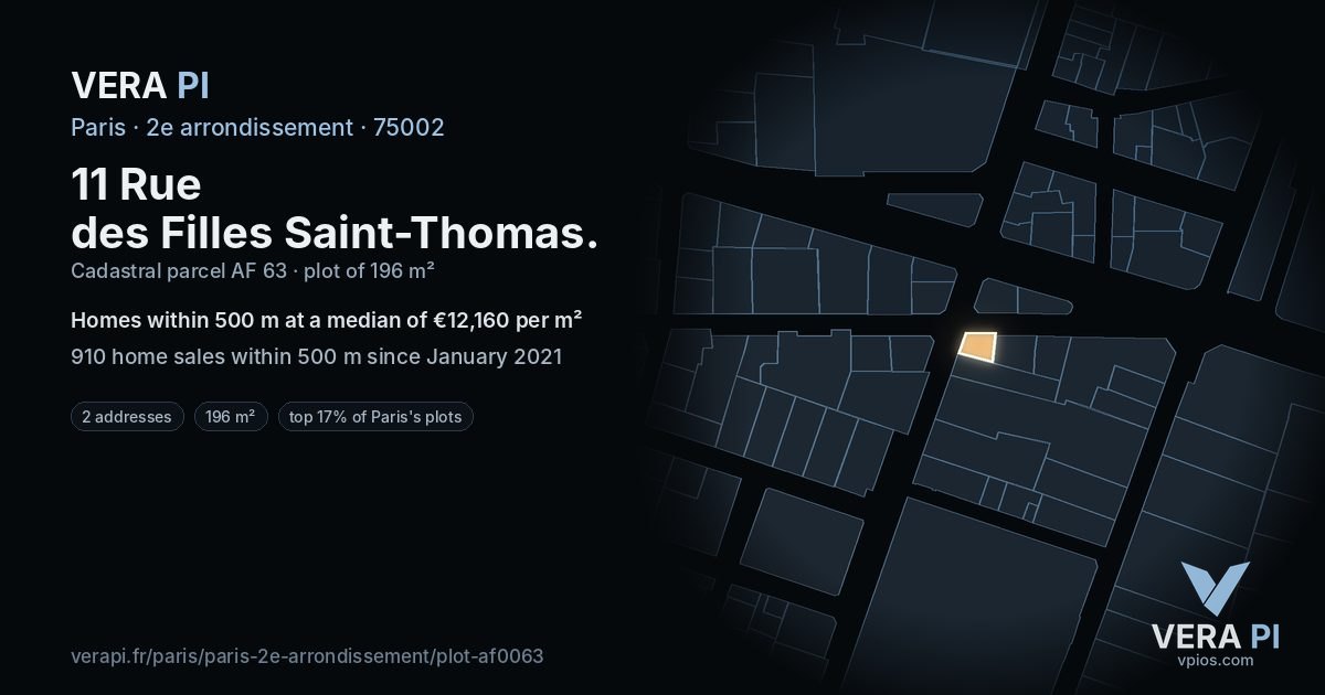 11 Rue des Filles Saint-Thomas, 2e arrondissement at night – the plot lit, the parcels around coloured by the prices near them