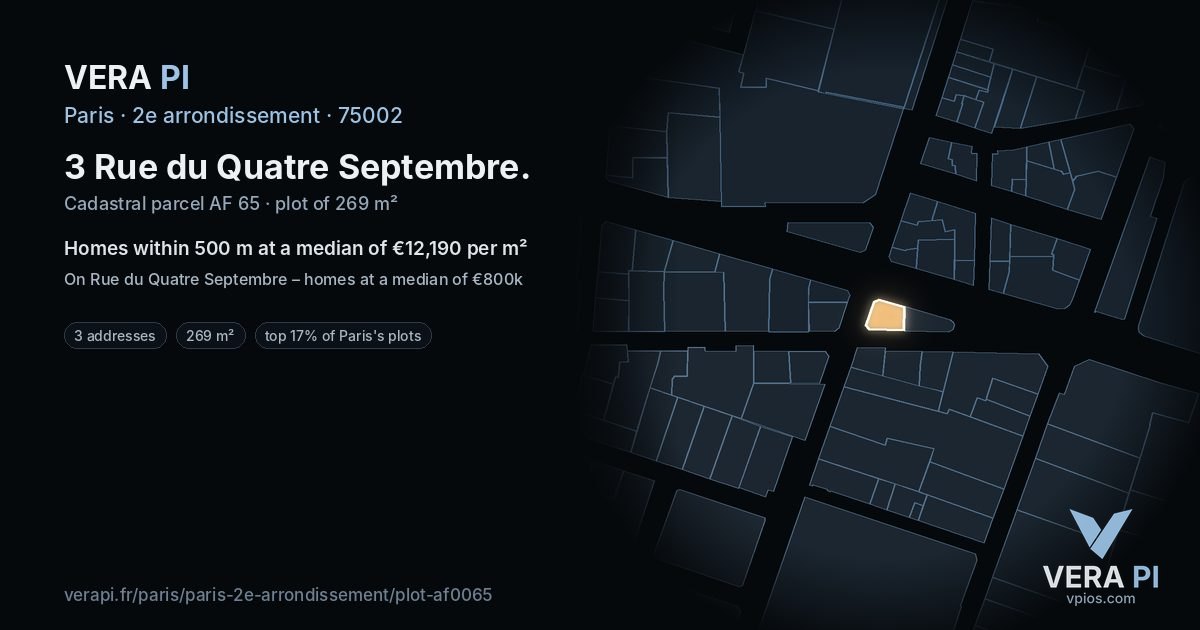 3 Rue du Quatre Septembre, 2e arrondissement at night – the plot lit, the parcels around coloured by the prices near them