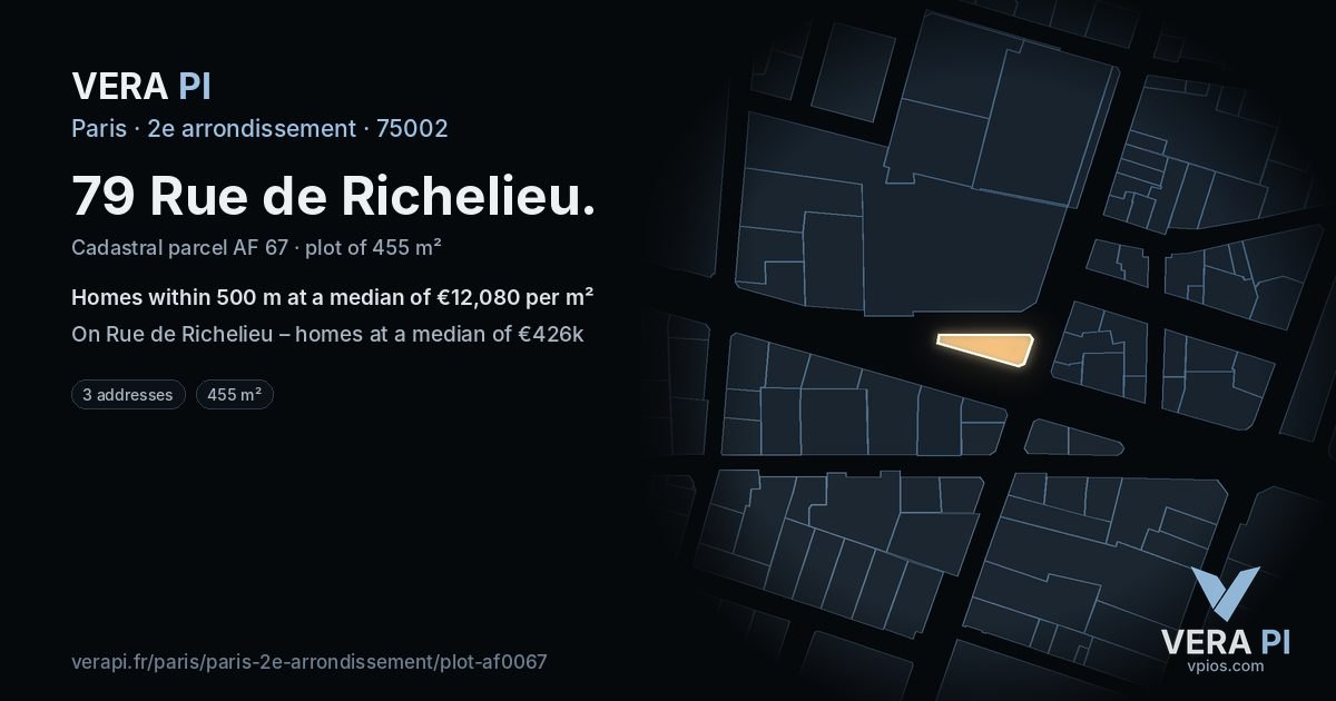 79 Rue de Richelieu, 2e arrondissement at night – the plot lit, the parcels around coloured by the prices near them