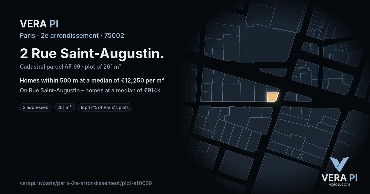 2 Rue Saint-Augustin, 2e arrondissement at night – the plot lit, the parcels around coloured by the prices near them