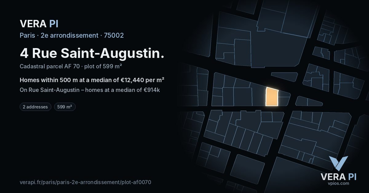 4 Rue Saint-Augustin, 2e arrondissement at night – the plot lit, the parcels around coloured by the prices near them