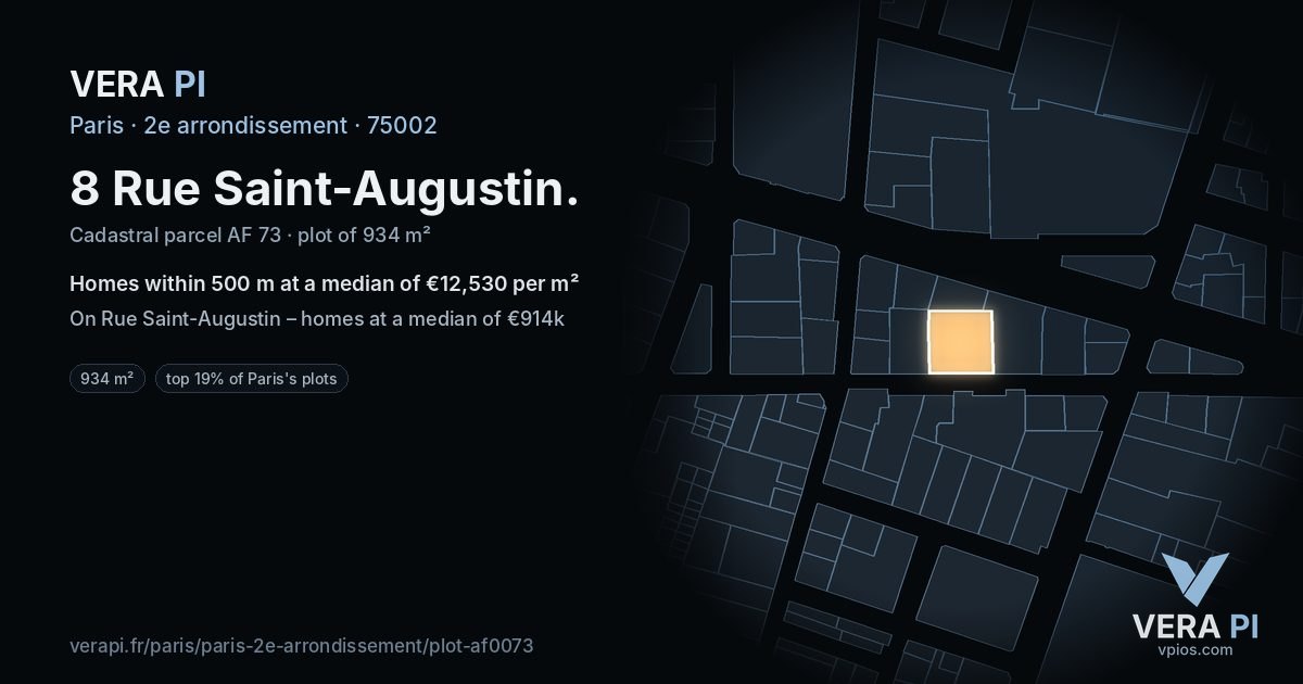 8 Rue Saint-Augustin, 2e arrondissement at night – the plot lit, the parcels around coloured by the prices near them
