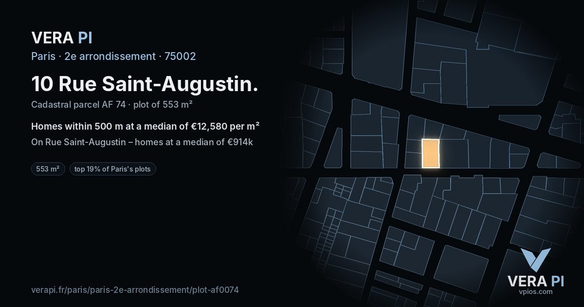 10 Rue Saint-Augustin, 2e arrondissement at night – the plot lit, the parcels around coloured by the prices near them