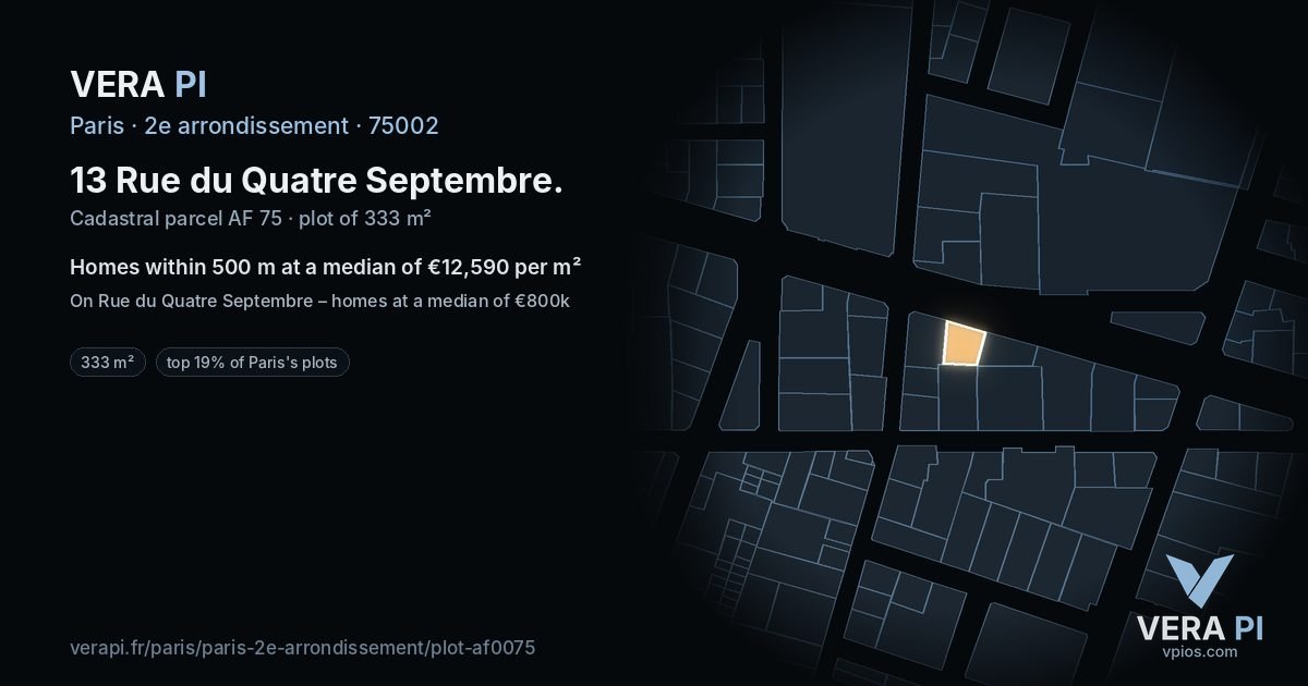 13 Rue du Quatre Septembre, 2e arrondissement at night – the plot lit, the parcels around coloured by the prices near them