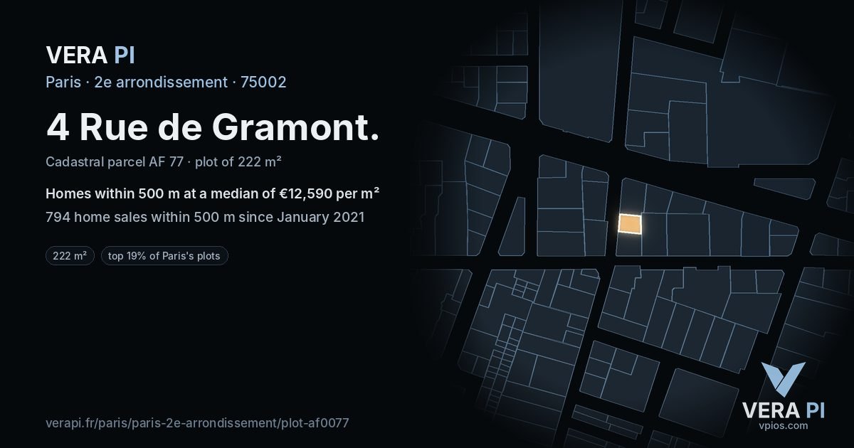 4 Rue de Gramont, 2e arrondissement at night – the plot lit, the parcels around coloured by the prices near them