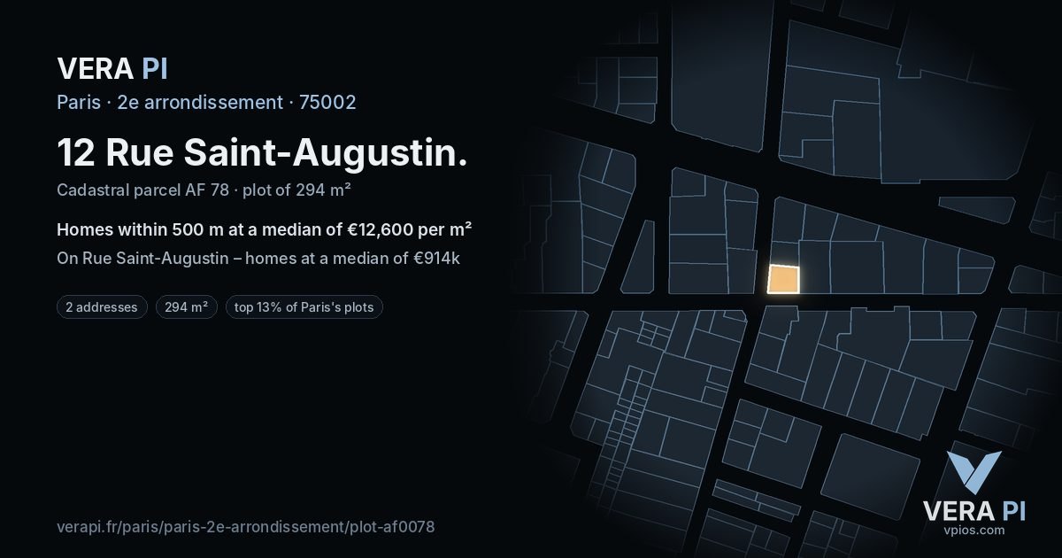 12 Rue Saint-Augustin, 2e arrondissement at night – the plot lit, the parcels around coloured by the prices near them