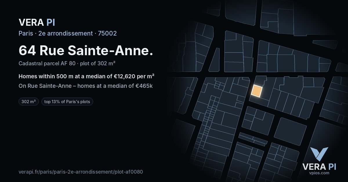 64 Rue Sainte-Anne, 2e arrondissement at night – the plot lit, the parcels around coloured by the prices near them