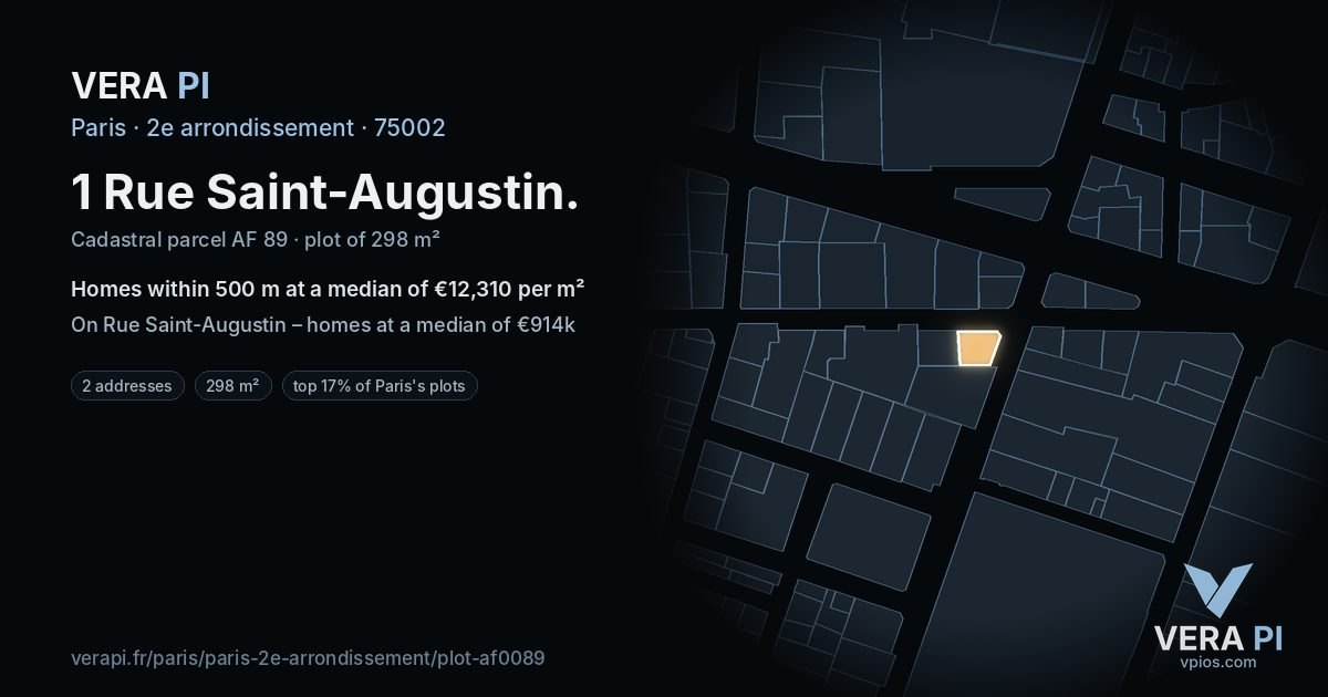 1 Rue Saint-Augustin, 2e arrondissement at night – the plot lit, the parcels around coloured by the prices near them