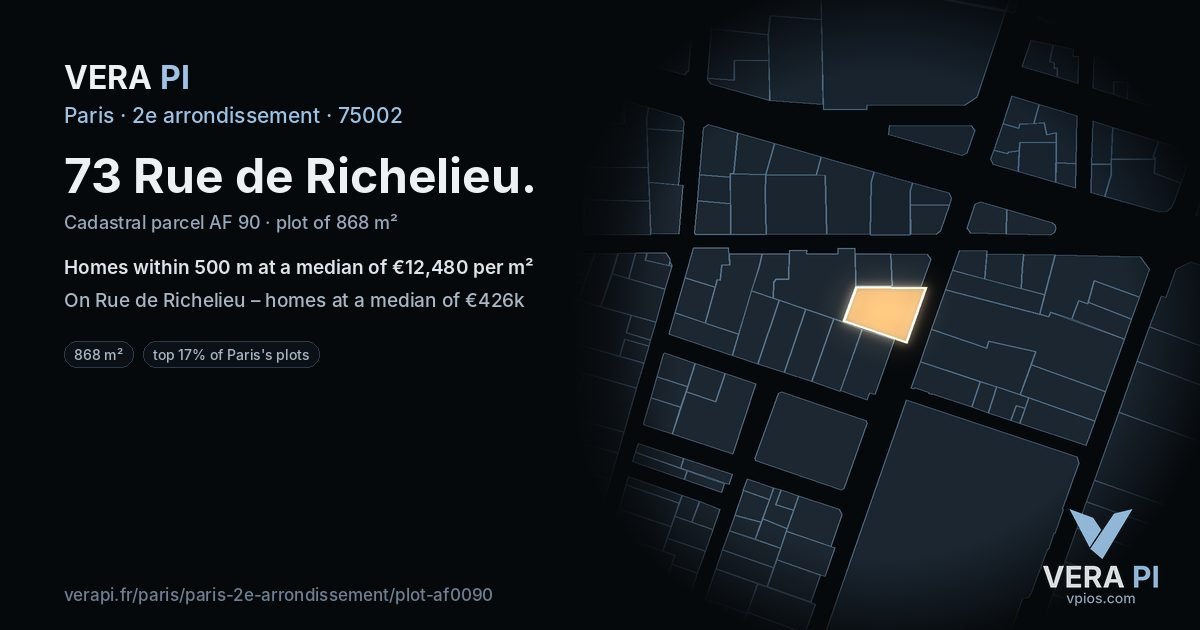 73 Rue de Richelieu, 2e arrondissement at night – the plot lit, the parcels around coloured by the prices near them
