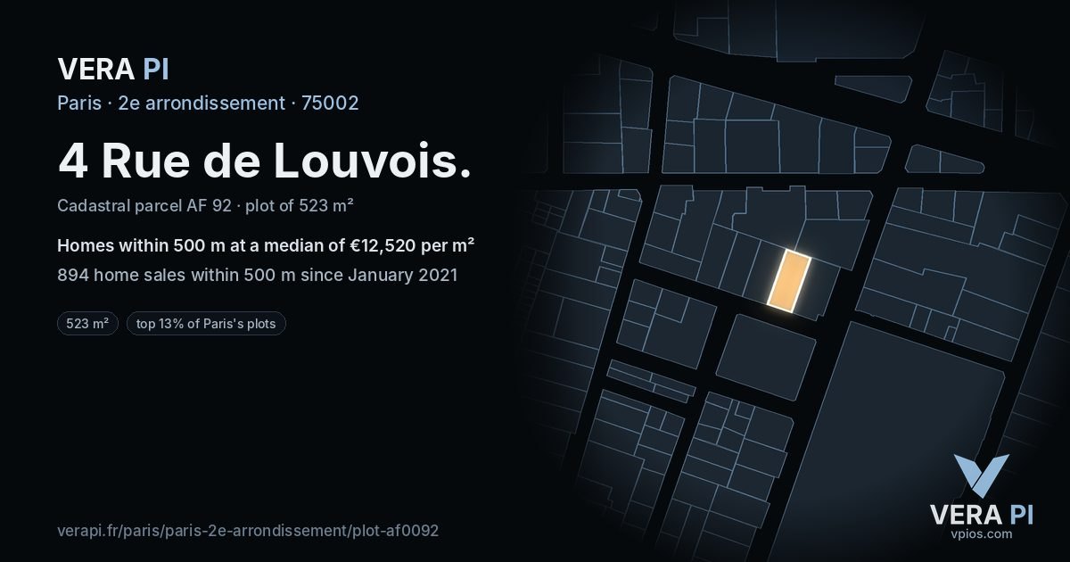 4 Rue de Louvois, 2e arrondissement at night – the plot lit, the parcels around coloured by the prices near them