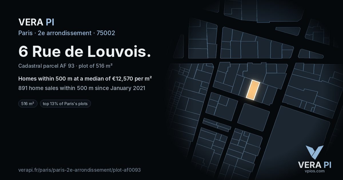 6 Rue de Louvois, 2e arrondissement at night – the plot lit, the parcels around coloured by the prices near them