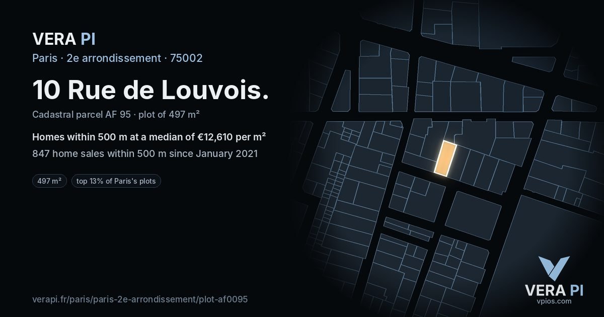 10 Rue de Louvois, 2e arrondissement at night – the plot lit, the parcels around coloured by the prices near them