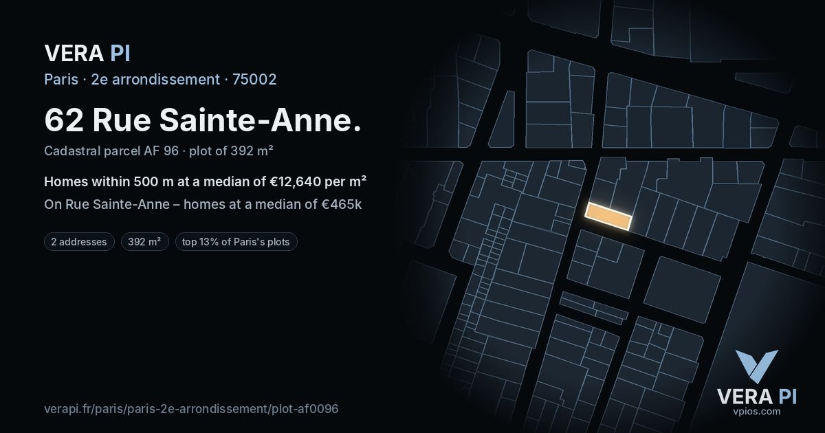 62 Rue Sainte-Anne, 2e arrondissement at night – the plot lit, the parcels around coloured by the prices near them