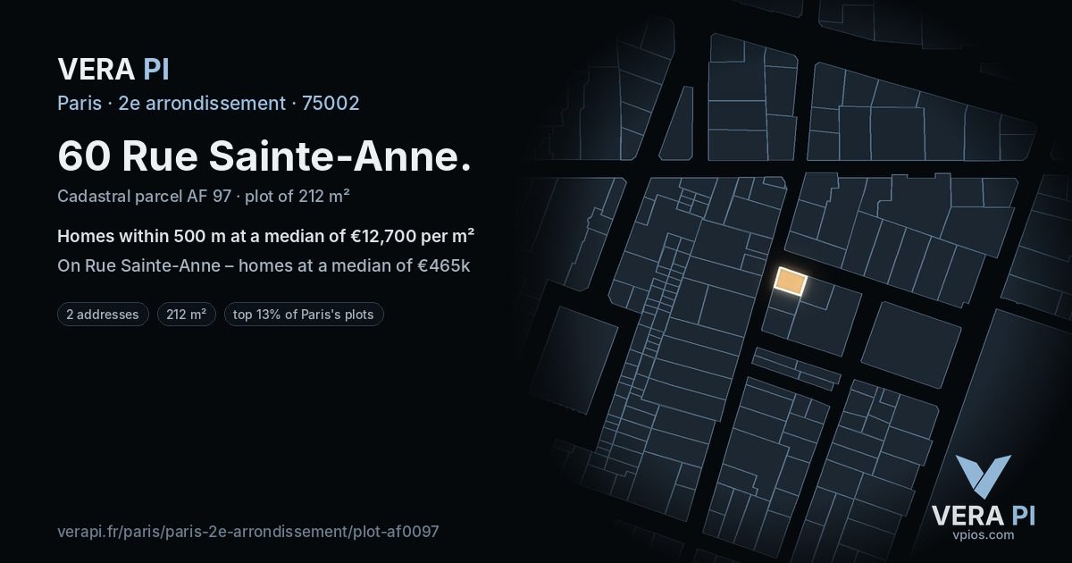 60 Rue Sainte-Anne, 2e arrondissement at night – the plot lit, the parcels around coloured by the prices near them