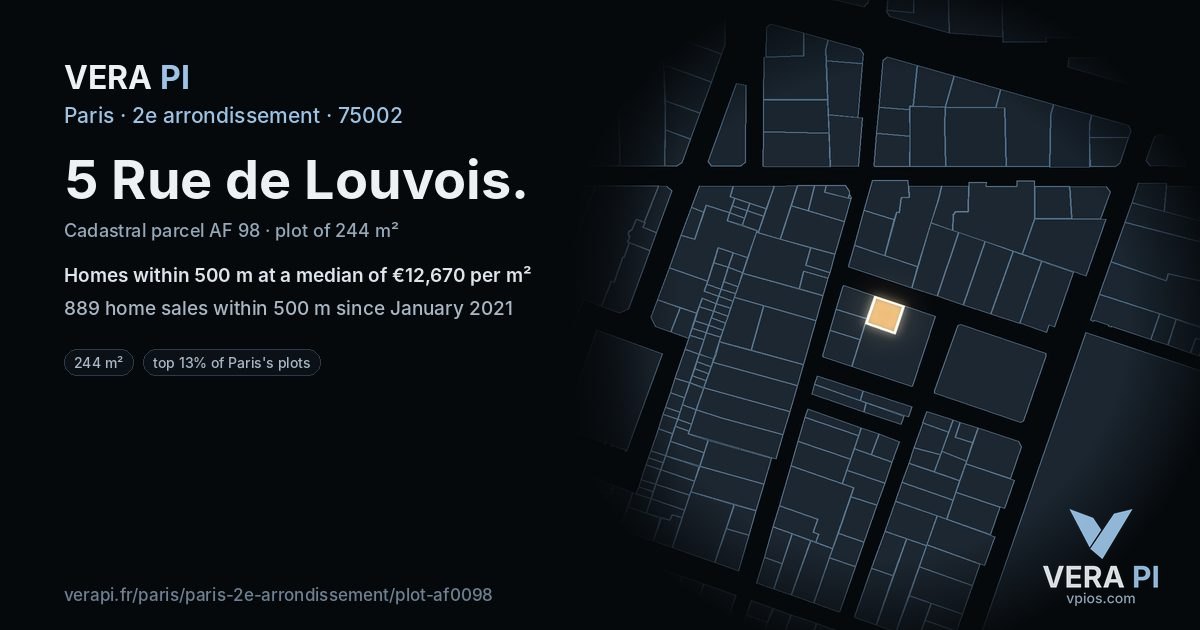 5 Rue de Louvois, 2e arrondissement at night – the plot lit, the parcels around coloured by the prices near them