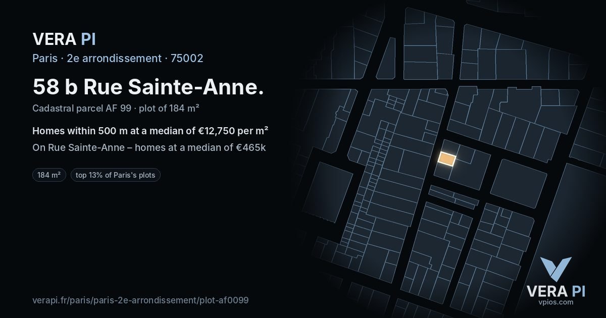 58 b Rue Sainte-Anne, 2e arrondissement at night – the plot lit, the parcels around coloured by the prices near them
