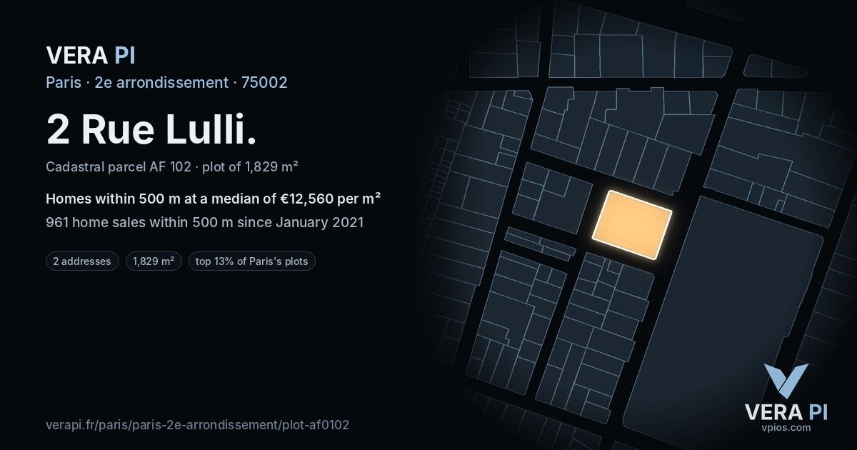2 Rue Lulli, 2e arrondissement at night – the plot lit, the parcels around coloured by the prices near them