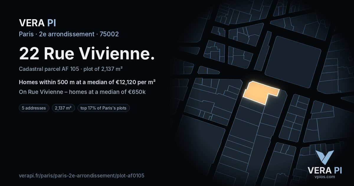 22 Rue Vivienne, 2e arrondissement at night – the plot lit, the parcels around coloured by the prices near them