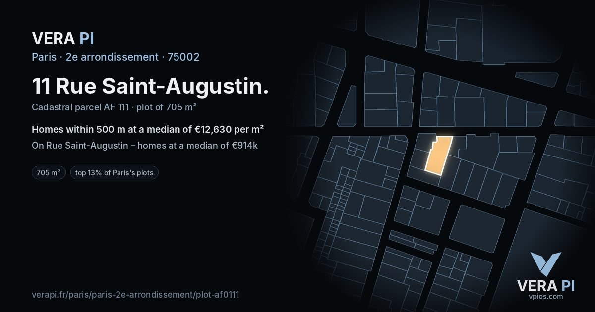 11 Rue Saint-Augustin, 2e arrondissement at night – the plot lit, the parcels around coloured by the prices near them