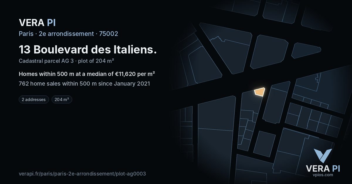 13 Boulevard des Italiens, 2e arrondissement at night – the plot lit, the parcels around coloured by the prices near them