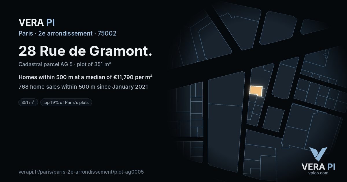 28 Rue de Gramont, 2e arrondissement at night – the plot lit, the parcels around coloured by the prices near them
