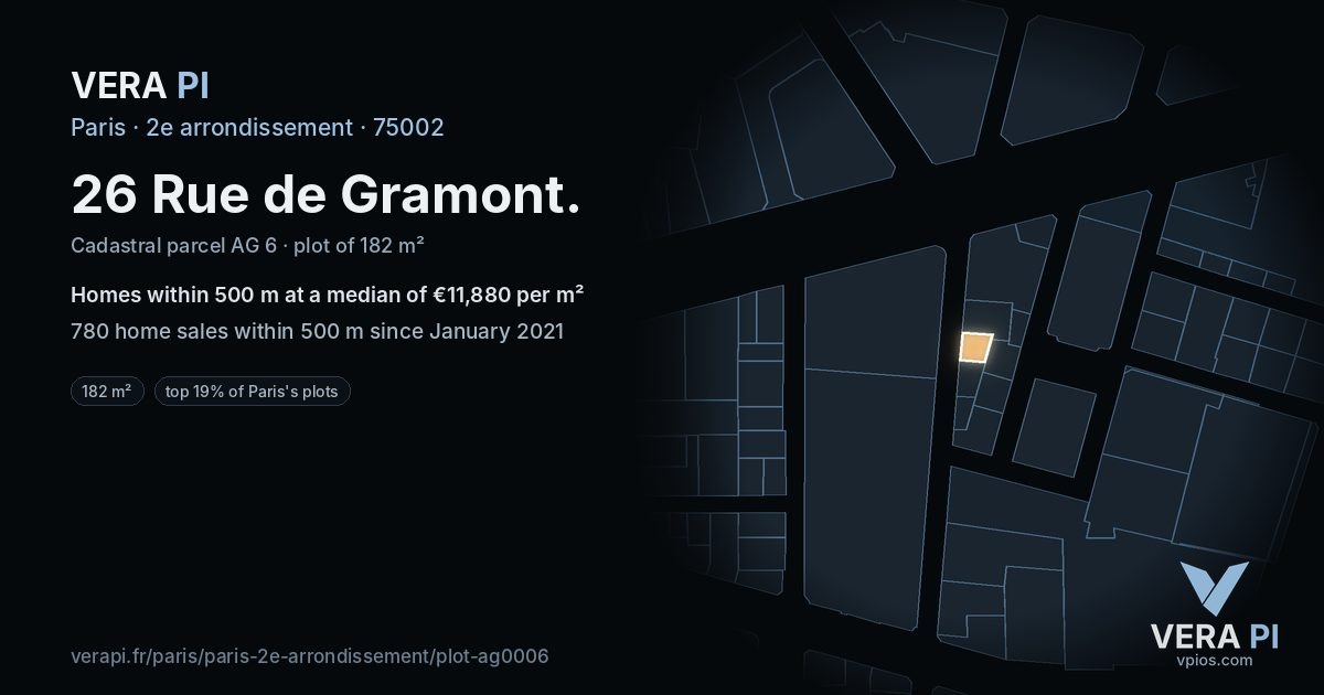26 Rue de Gramont, 2e arrondissement at night – the plot lit, the parcels around coloured by the prices near them