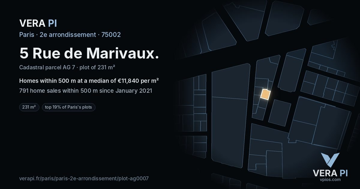 5 Rue de Marivaux, 2e arrondissement at night – the plot lit, the parcels around coloured by the prices near them