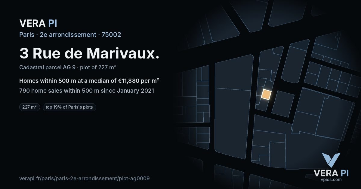 3 Rue de Marivaux, 2e arrondissement at night – the plot lit, the parcels around coloured by the prices near them