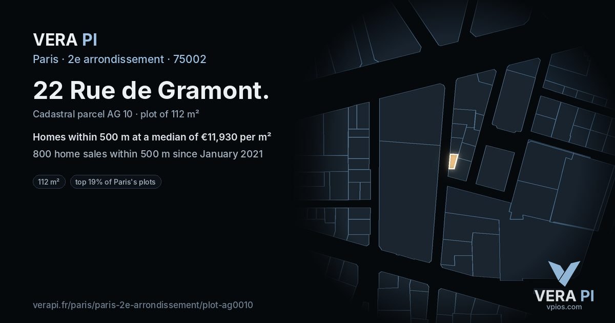 22 Rue de Gramont, 2e arrondissement at night – the plot lit, the parcels around coloured by the prices near them