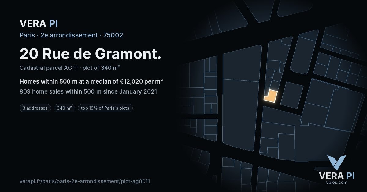 20 Rue de Gramont, 2e arrondissement at night – the plot lit, the parcels around coloured by the prices near them