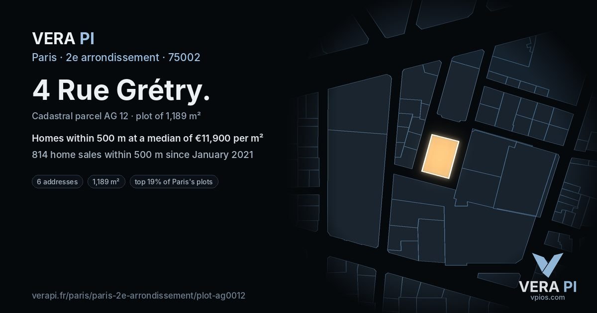 4 Rue Grétry, 2e arrondissement at night – the plot lit, the parcels around coloured by the prices near them