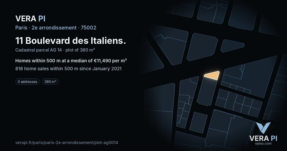11 Boulevard des Italiens, 2e arrondissement at night – the plot lit, the parcels around coloured by the prices near them