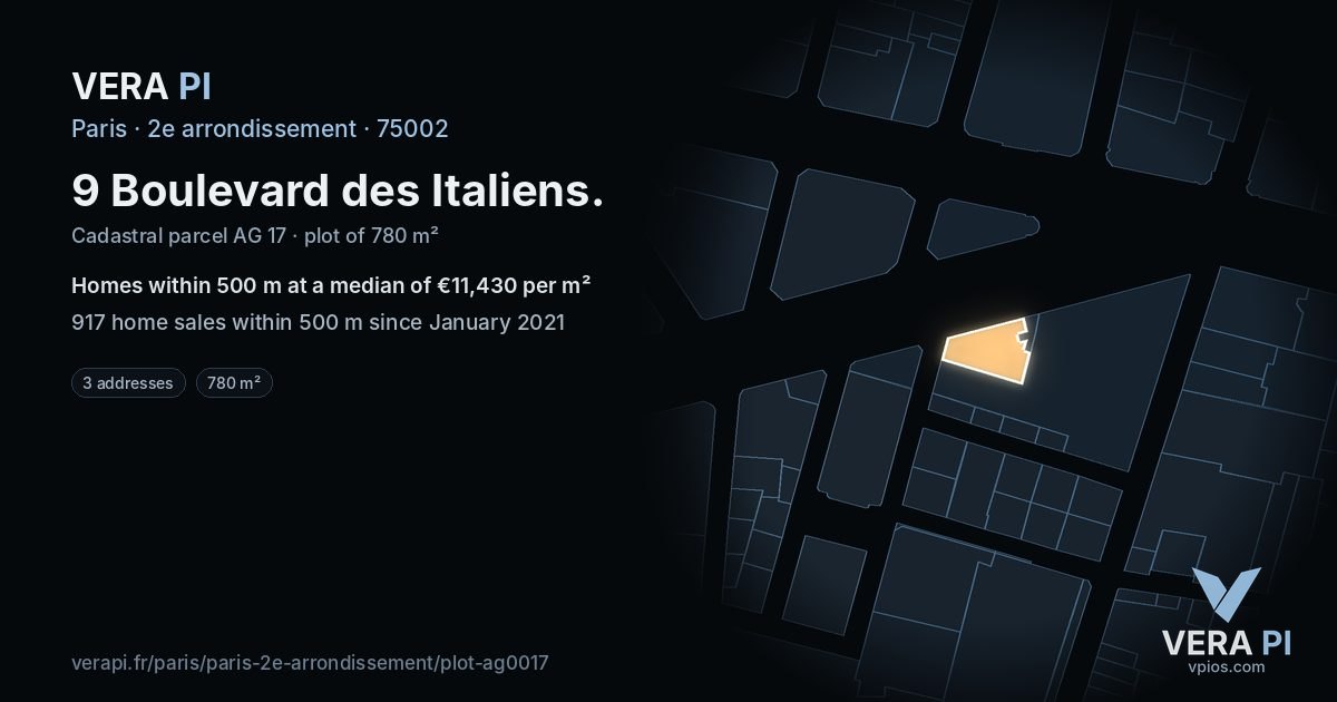 9 Boulevard des Italiens, 2e arrondissement at night – the plot lit, the parcels around coloured by the prices near them