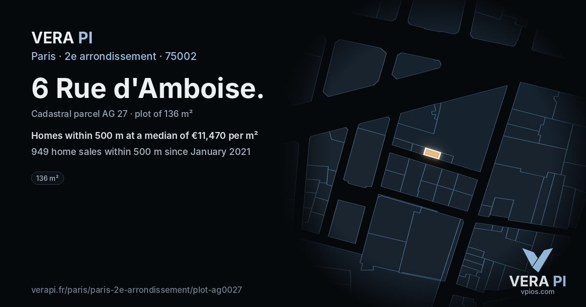 6 Rue d'Amboise, 2e arrondissement at night – the plot lit, the parcels around coloured by the prices near them