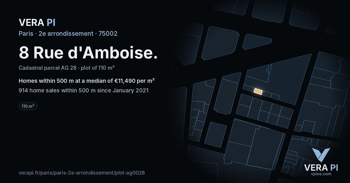 8 Rue d'Amboise, 2e arrondissement at night – the plot lit, the parcels around coloured by the prices near them