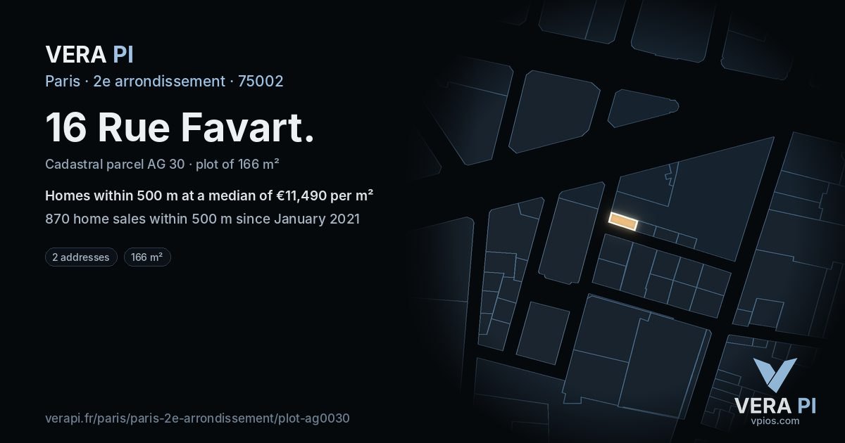 16 Rue Favart, 2e arrondissement at night – the plot lit, the parcels around coloured by the prices near them