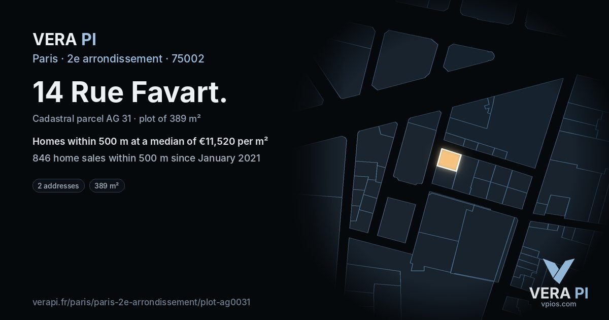 14 Rue Favart, 2e arrondissement at night – the plot lit, the parcels around coloured by the prices near them