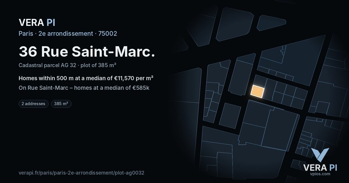 36 Rue Saint-Marc, 2e arrondissement at night – the plot lit, the parcels around coloured by the prices near them