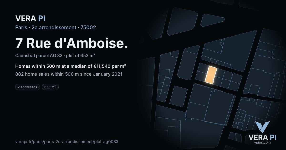 7 Rue d'Amboise, 2e arrondissement at night – the plot lit, the parcels around coloured by the prices near them