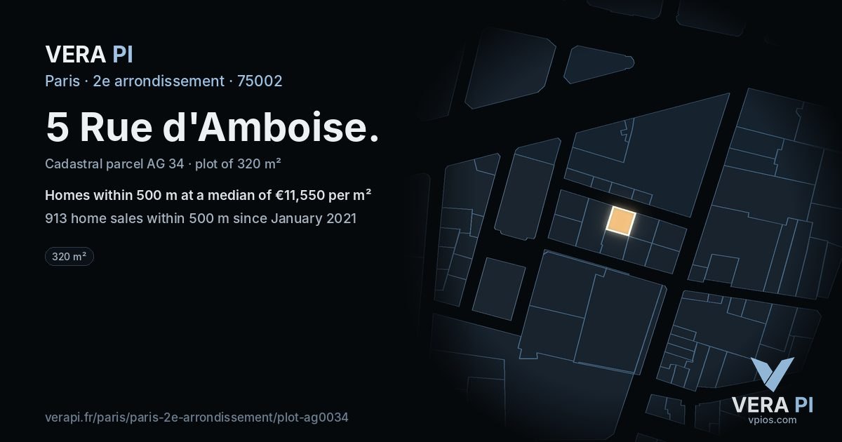5 Rue d'Amboise, 2e arrondissement at night – the plot lit, the parcels around coloured by the prices near them