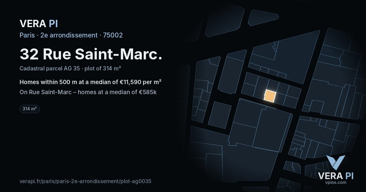 32 Rue Saint-Marc, 2e arrondissement at night – the plot lit, the parcels around coloured by the prices near them