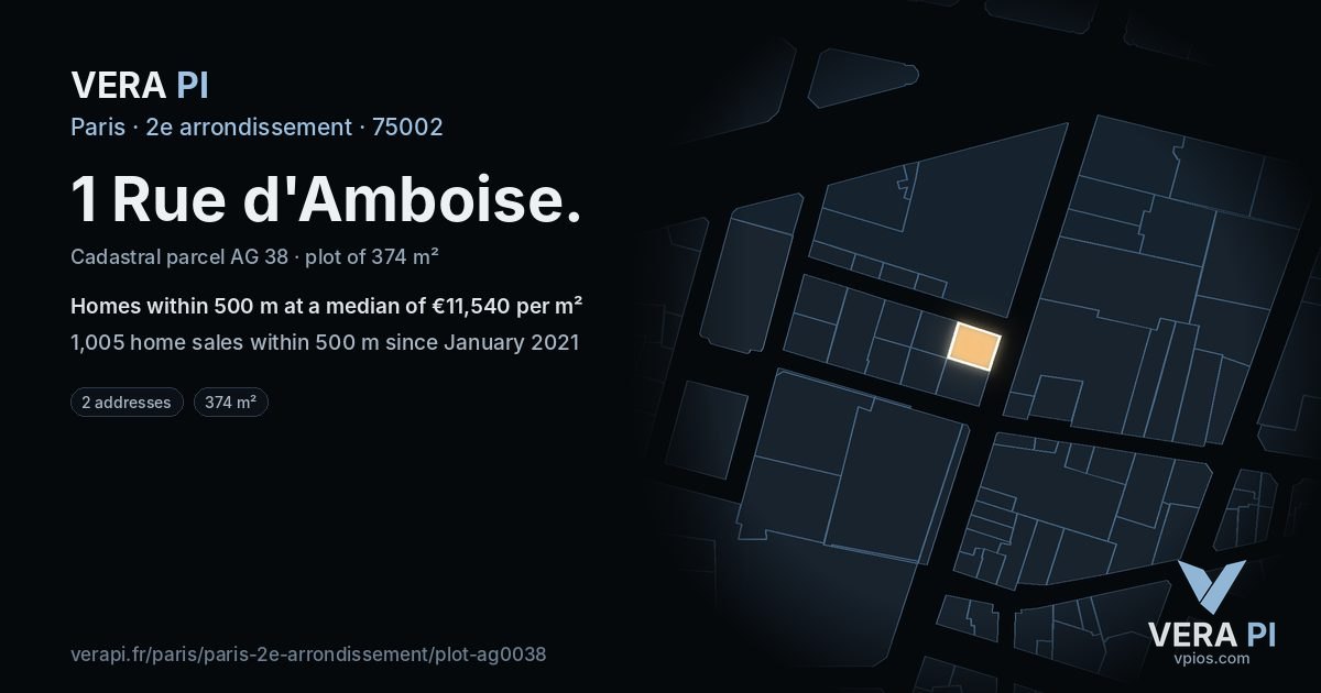 1 Rue d'Amboise, 2e arrondissement at night – the plot lit, the parcels around coloured by the prices near them