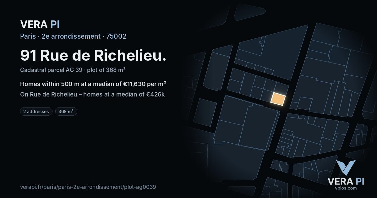91 Rue de Richelieu, 2e arrondissement at night – the plot lit, the parcels around coloured by the prices near them